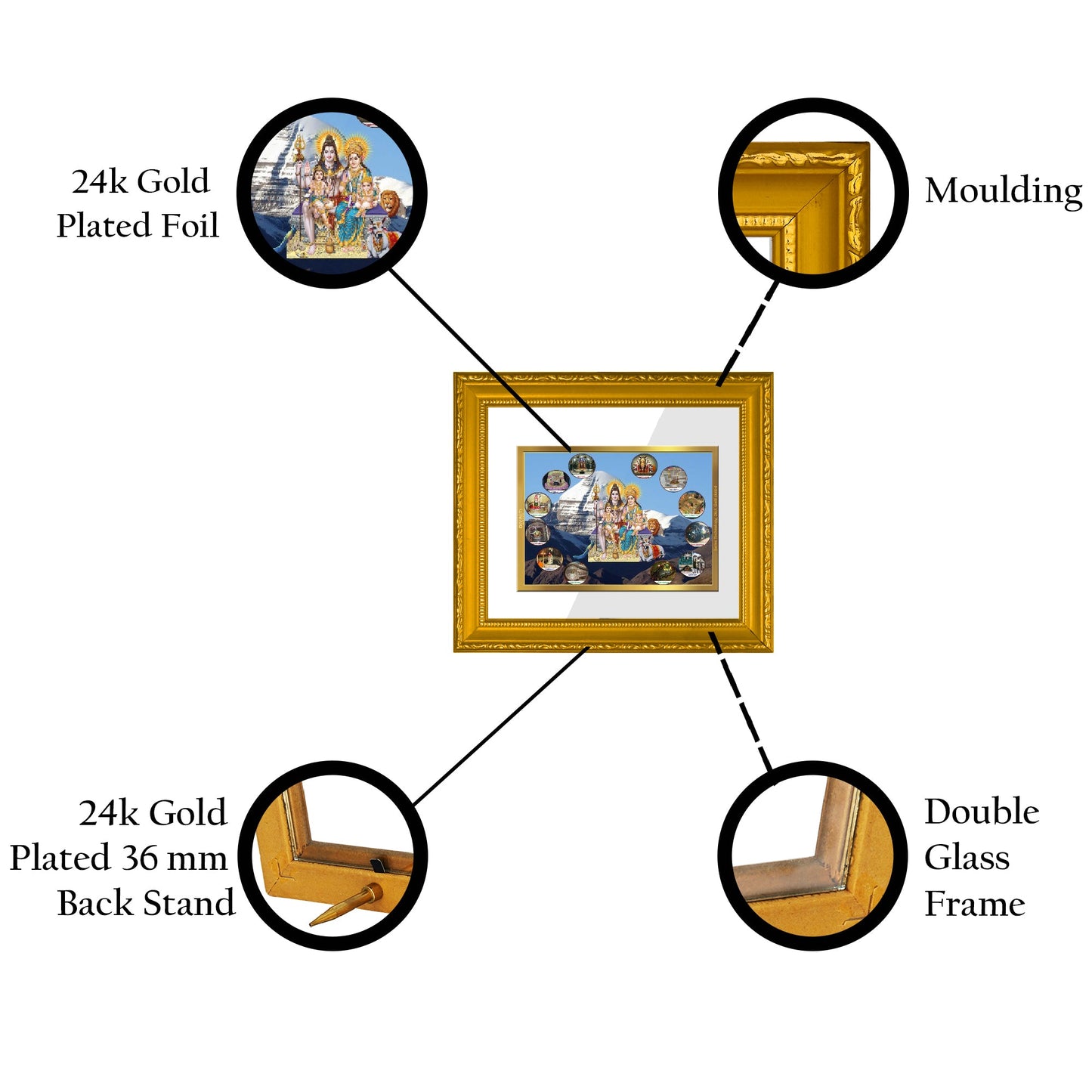 DIVINITI Shiva Parivar-2 Gold Plated Wall Photo Frame| DG Frame 101 Size 1 Wall Photo Frame and 24K Gold Plated Foil| Religious Photo Frame Idol For Prayer, Gifts Items (15CMX13CM)