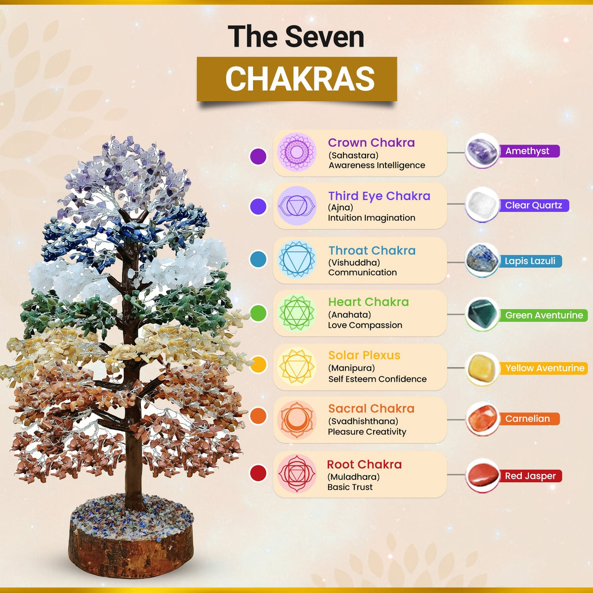 7 Chakra Tree (2000 Beads) – Premium Energy Tree for Maximum Wealth, Protection & Life Transformation