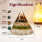 Dhanyog Conical Pyramid