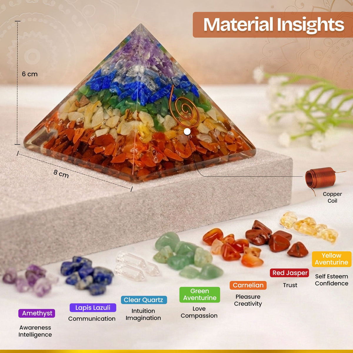7 Chakra Pyramid