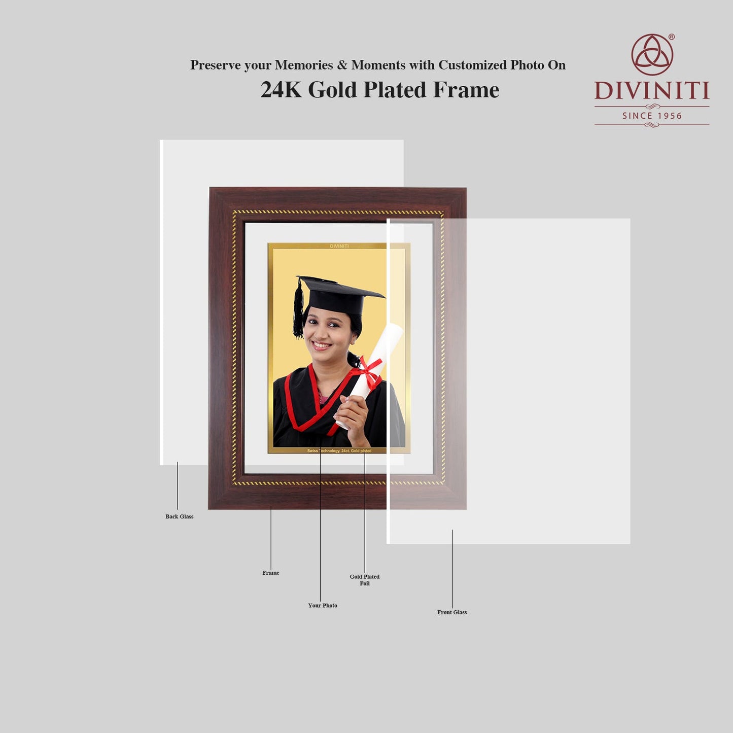 Diviniti Photo Frame With Customized Photo Printed on 24K Gold Plated Foil| Personalized Gift for Birthday, Marriage Anniversary & Celebration With Loved Ones|DG 3705 Size 2.5