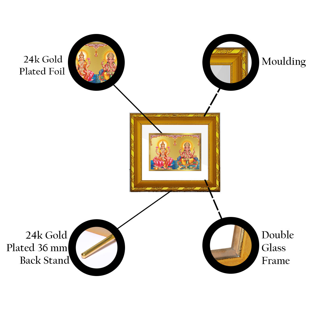 DIVINITI 24K Gold Plated Lakshmi Ganesha Photo Frame For Home Decor, TableTop, Puja Room (15.0 X 13.0 CM)