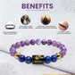 Aquarius (कुंभ राशि) Zodiac Amethyst & Lapis Lazuli Crystal Bracelet