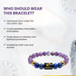Aquarius (कुंभ राशि) Zodiac Amethyst & Lapis Lazuli Crystal Bracelet