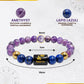 Aquarius (कुंभ राशि) Zodiac Amethyst & Lapis Lazuli Crystal Bracelet