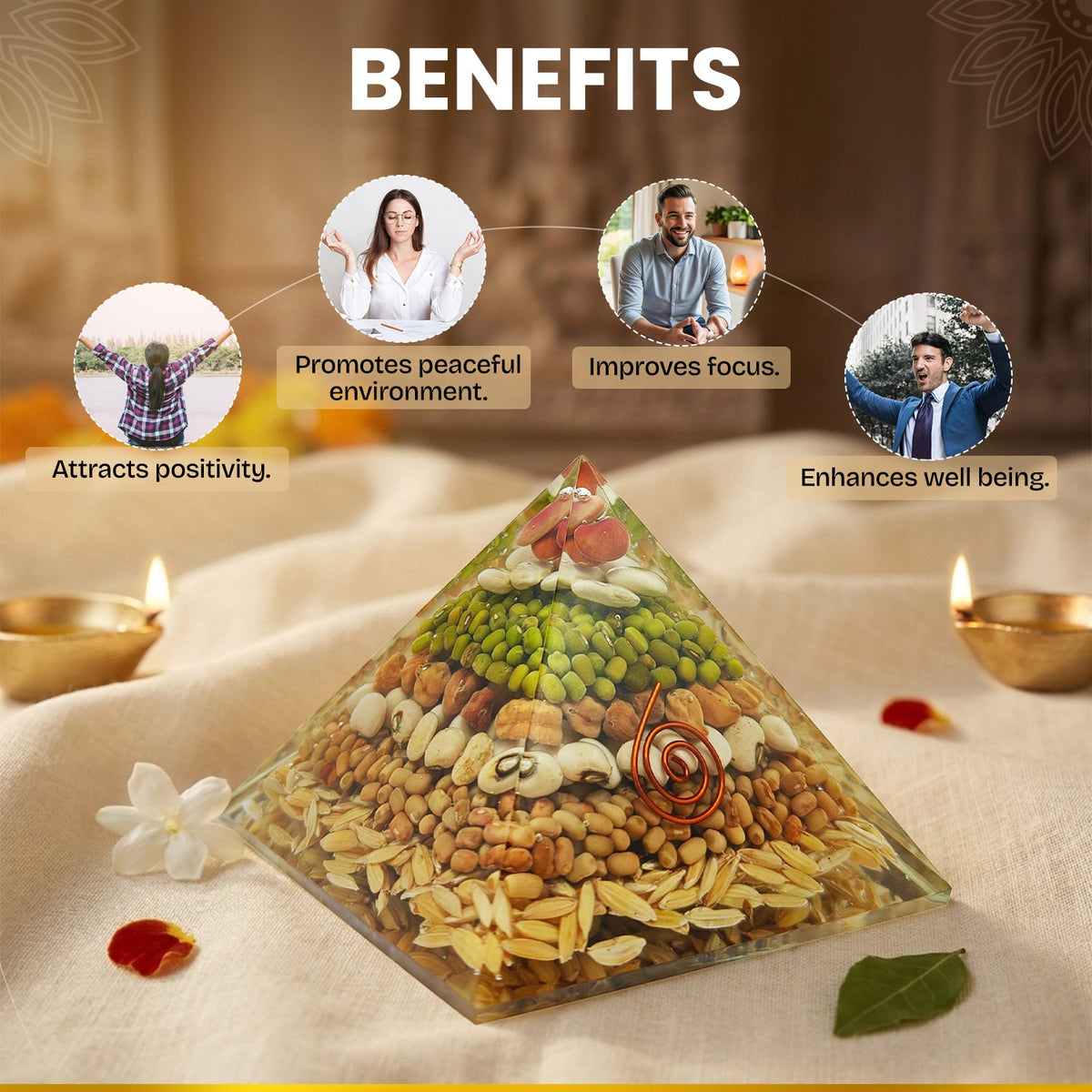 Vastu Annapurna Energy Pyramid