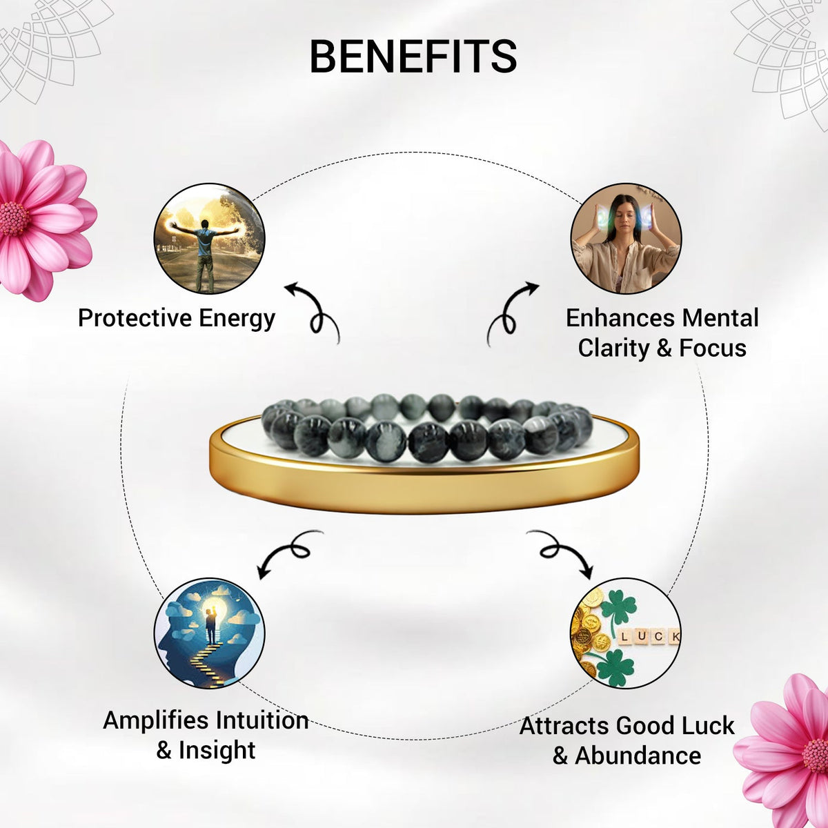Cats Eye Bracelet For Promoting Mobility-(8mm)