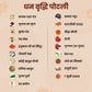 Dhan Vriddhi Potli – Attract Wealth and Financial Stability