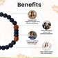 Karungali Rudraksha Damru Bracelet