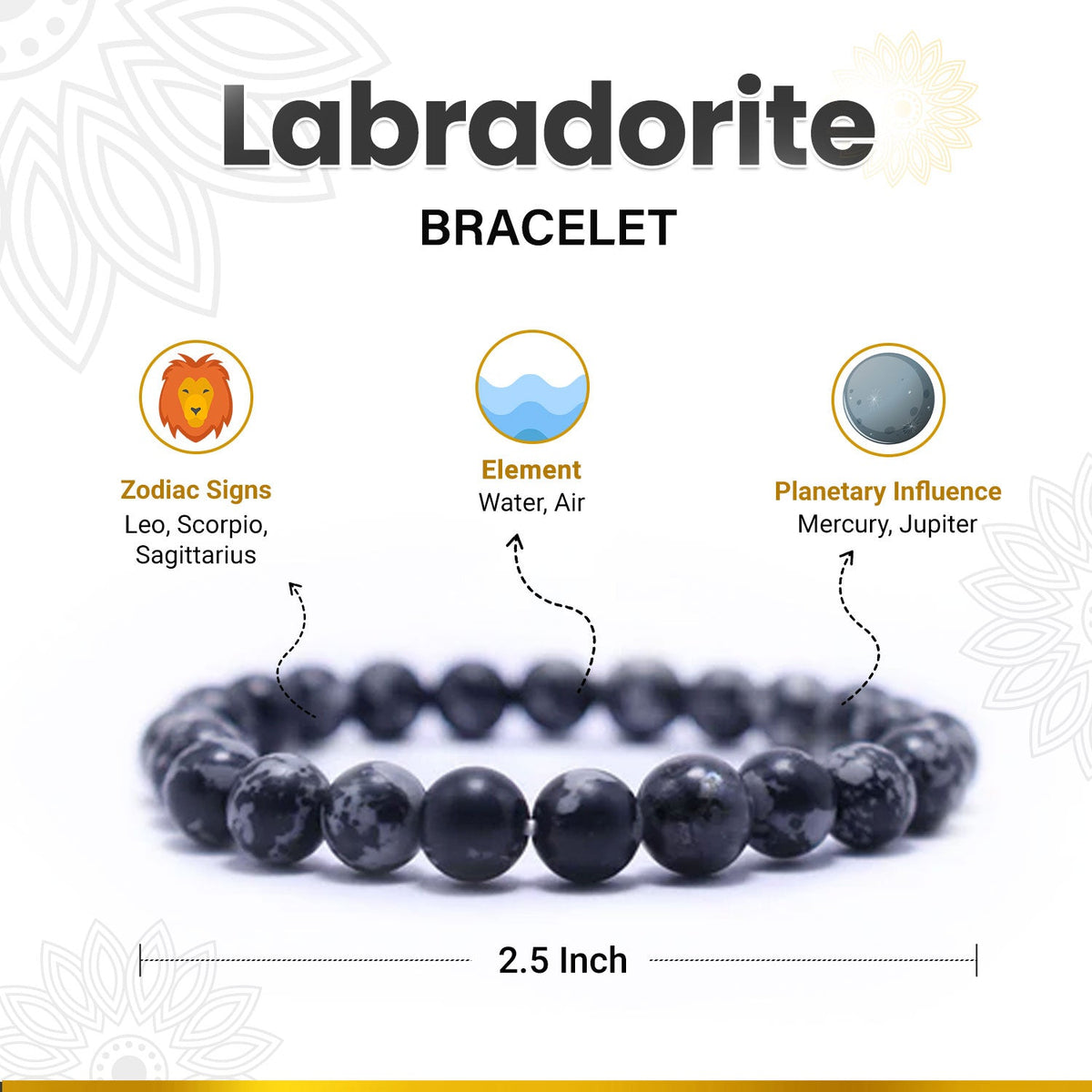 Labradorite Bracelet