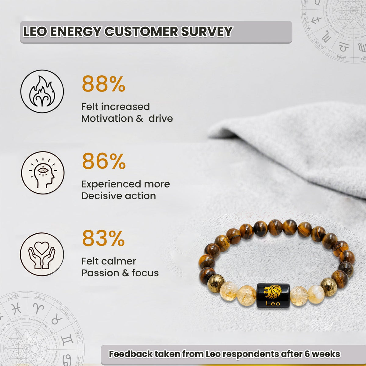 Leo (सिंह राशि) Zodiac Tiger Eye & Citrine Crystal Bracelet