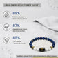 Libra (तुला राशि) Zodiac Lapis Lazuli & Howlite Crystal Bracelet
