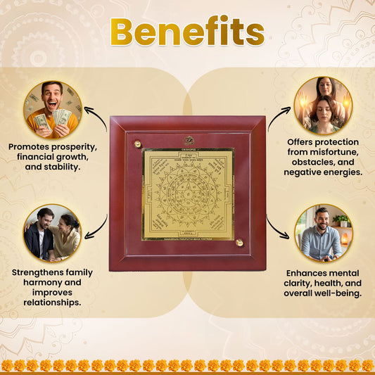 Navgrah Vastu Yantra