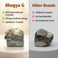 Pyrite Stone AAA
