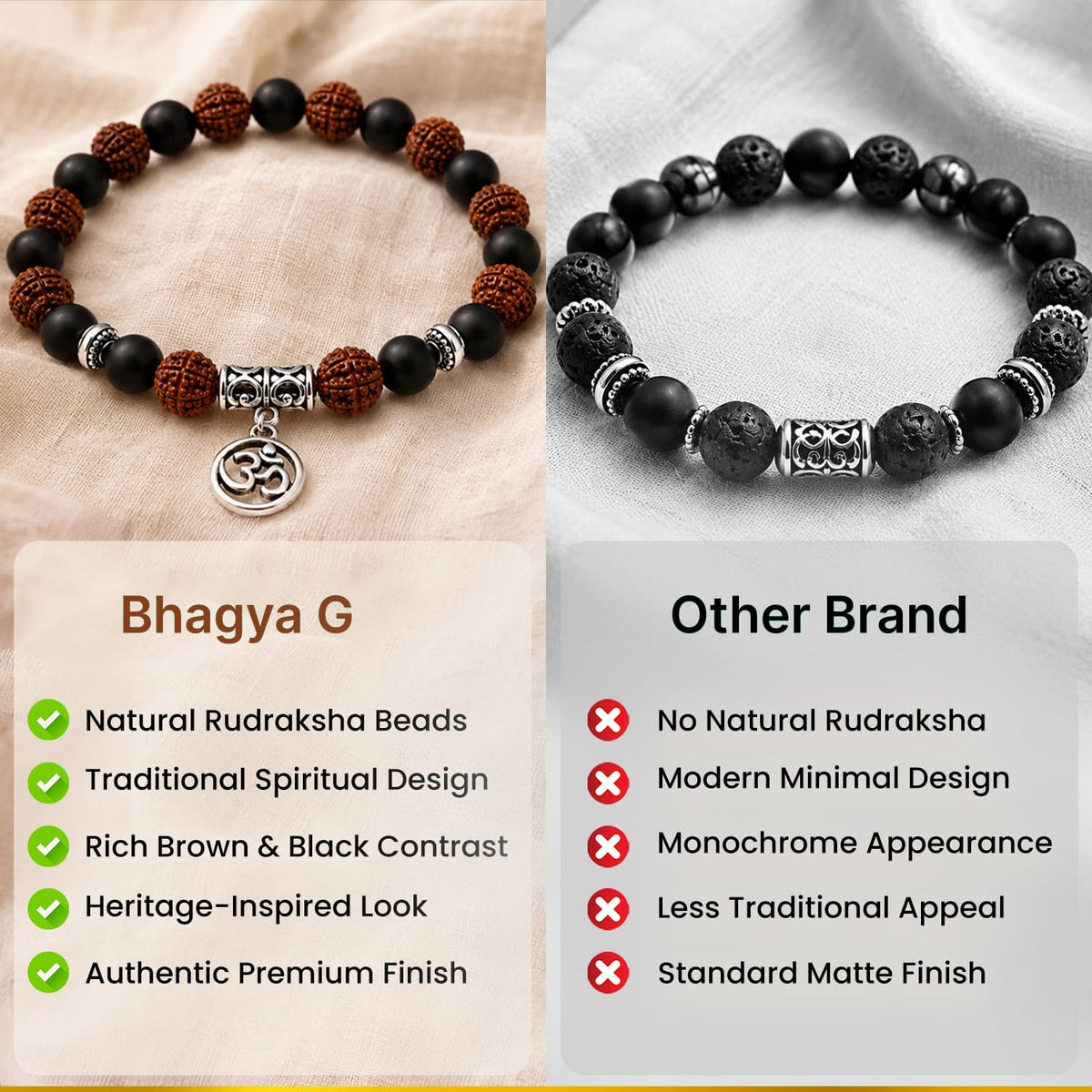 Rudraksha Karungali OM Charm Bracelet