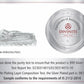 Diviniti 999 Silver Plated Buddha Idol for Home Decor Showpiece (3.5 X 9 CM)