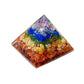 7 Chakra Pyramid
