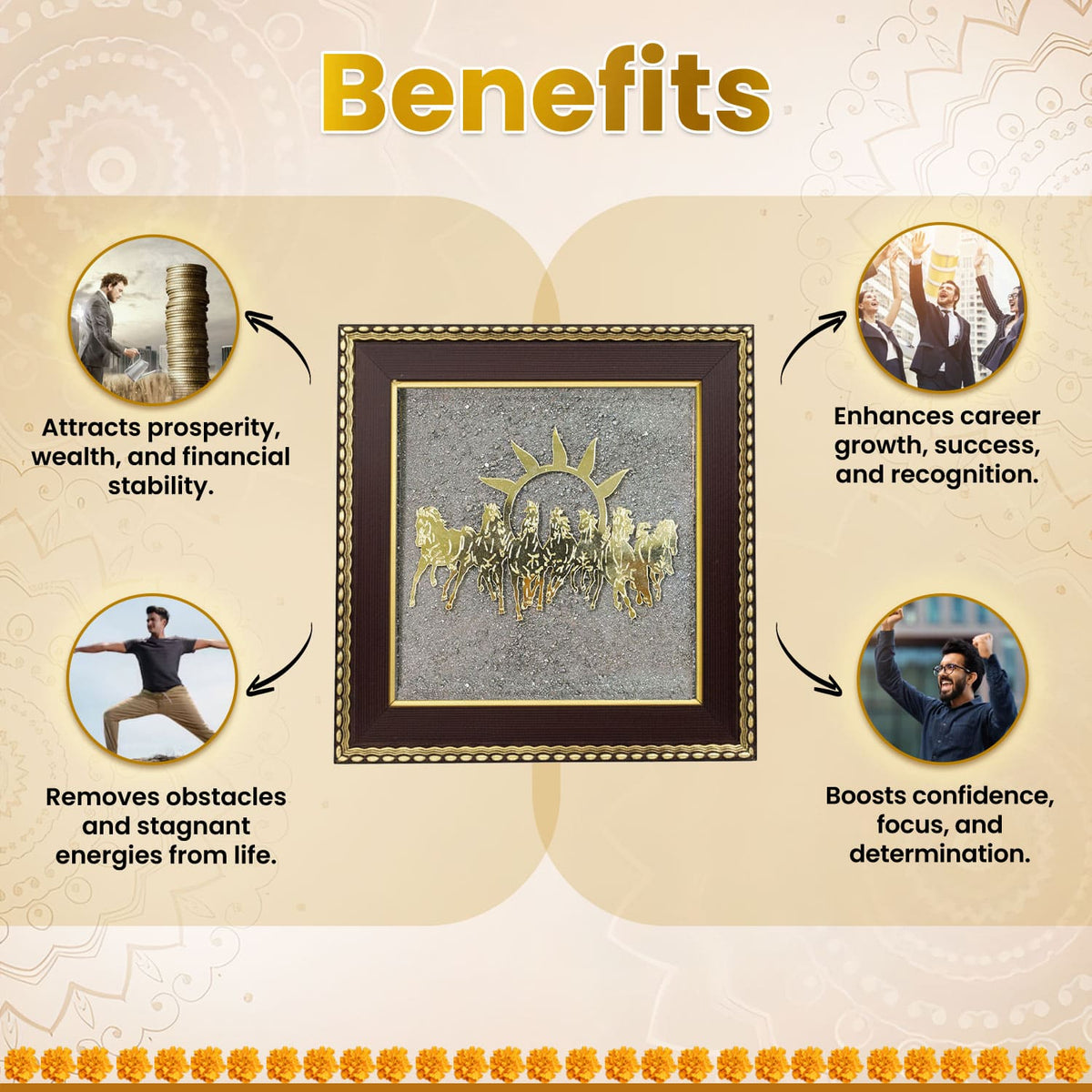 7 Horses Yantra