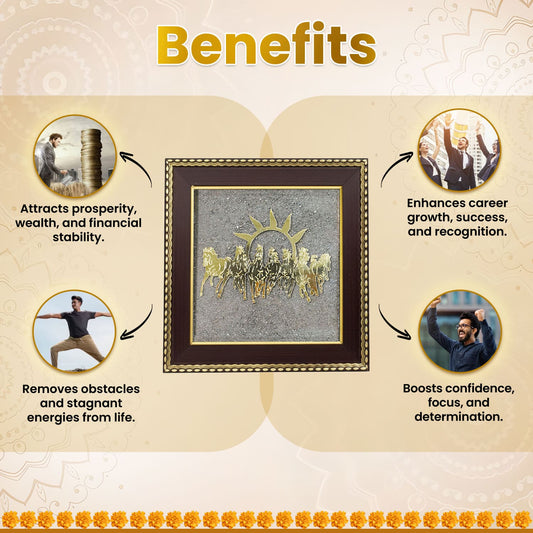 7 Horses Yantra