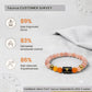 Taurus (वृषभ राशि) Zodiac Sunstone & Carnelian Crystal Bracelet