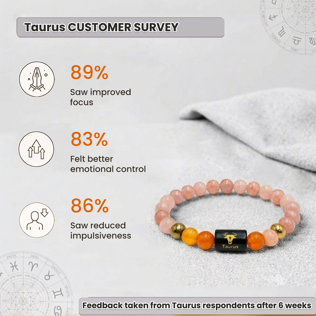 Taurus (वृषभ राशि) Zodiac Sunstone & Carnelian Crystal Bracelet