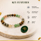 Zibu Coin with Money Magnet Bracelet