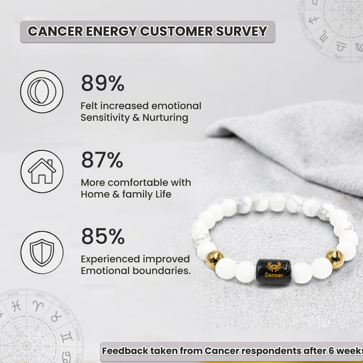 Cancer (कर्क राशि) Zodiac Howlite & Milky Quartz Crystal Bracelet