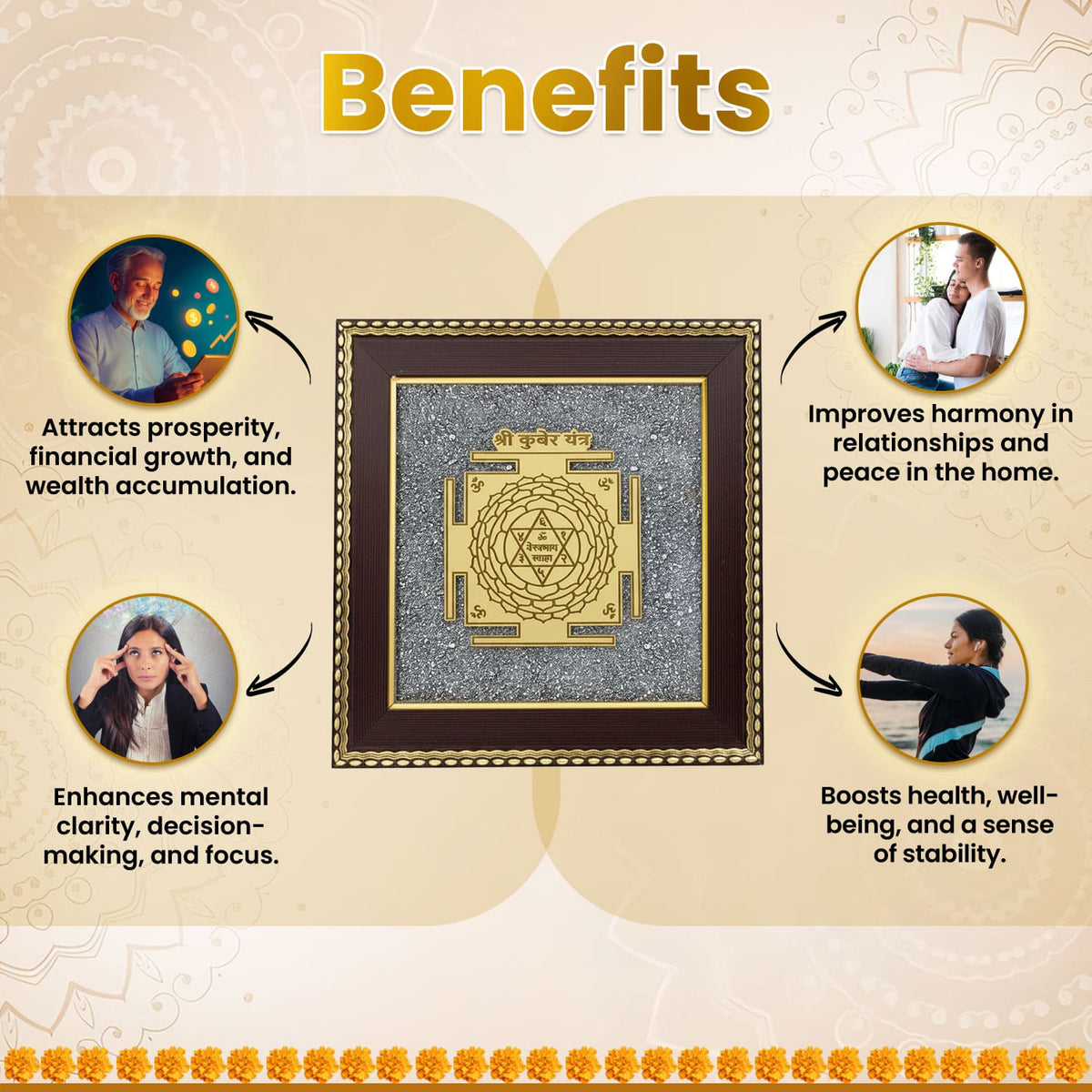 Kuber Yantra